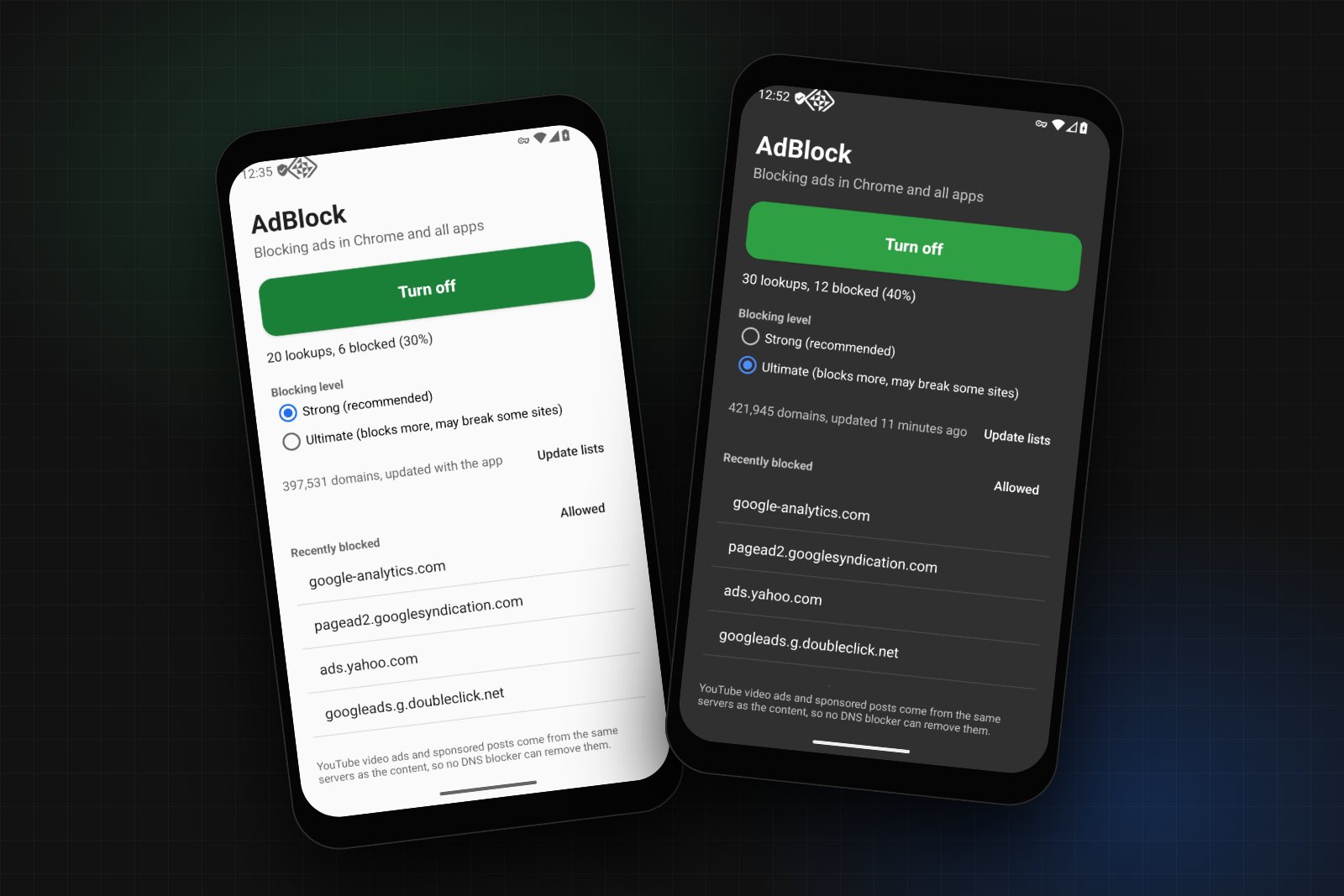 Two Android phones running the AdBlock app, one in light mode on the Strong level and one in dark mode on the Ultimate level, each listing recently blocked ad domains